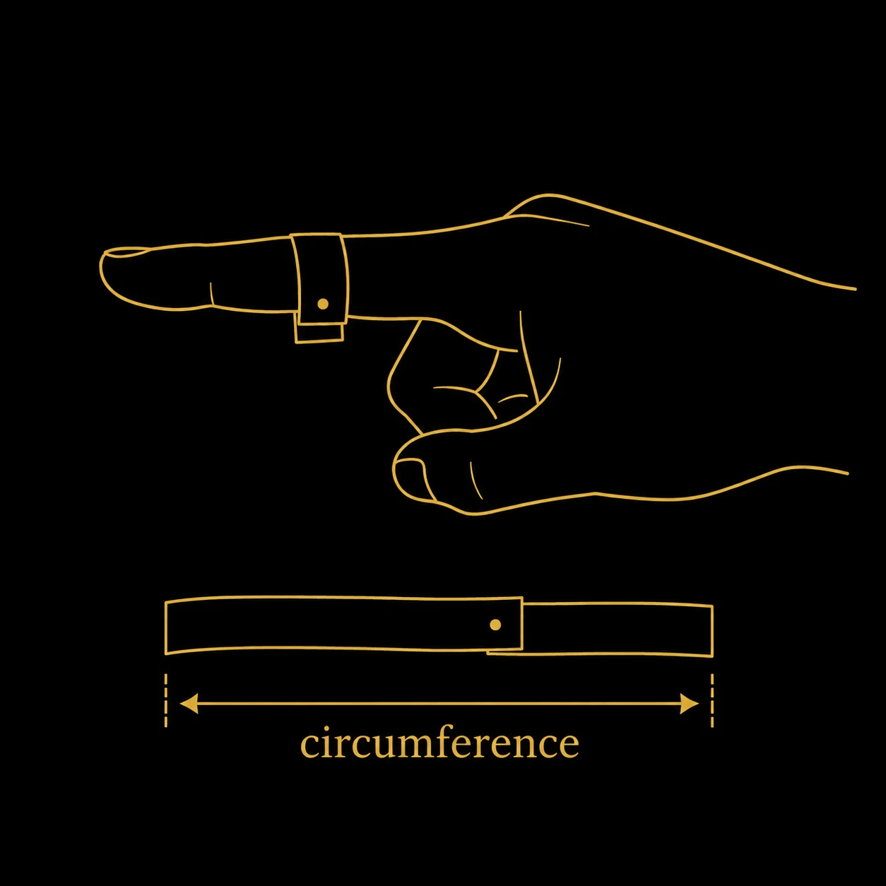 How to measure ring circumference How to measure ring size at home using string or paper